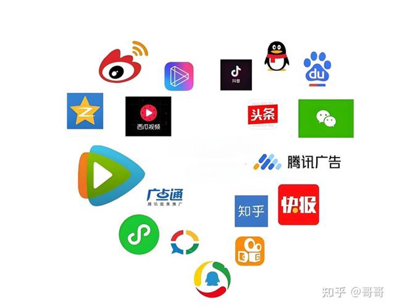 活动执行中的关键技巧