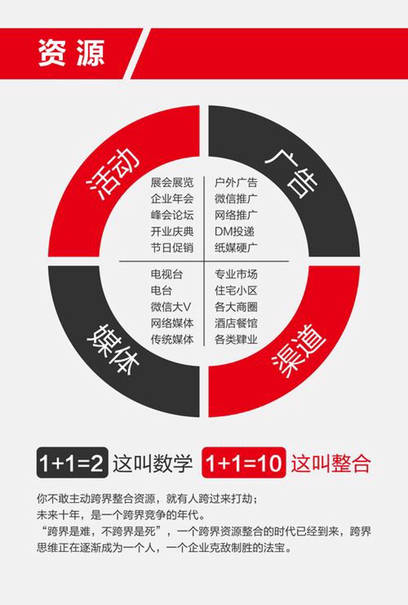 品牌策划公司的新时代浪潮——洞察行业新趋势